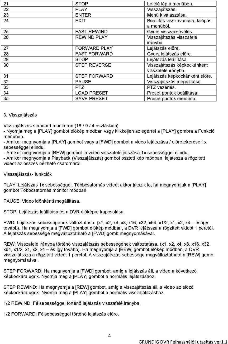 30 STEP REVERSE Visszajátszás képkockánként visszafelé irányba. 31 STEP FORWARD Lejátszás képkockánként előre. 32 PAUSE Visszajátszás megállítása. 33 PTZ PTZ vezérlés.