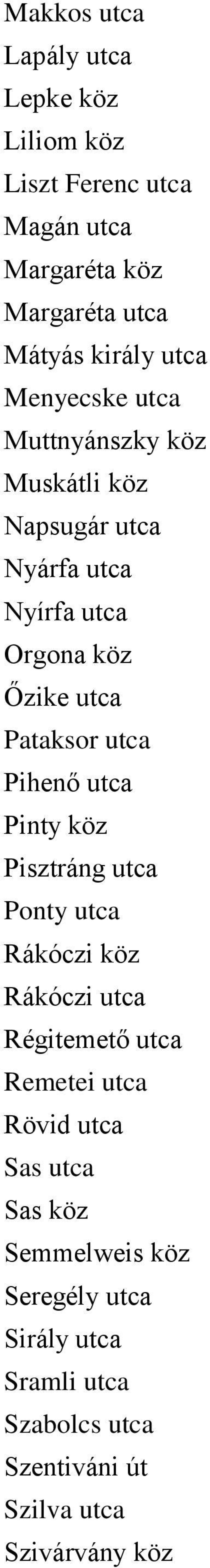 utca Pihenő utca Pinty köz Pisztráng utca Ponty utca Rákóczi köz Rákóczi utca Régitemető utca Remetei utca Rövid utca