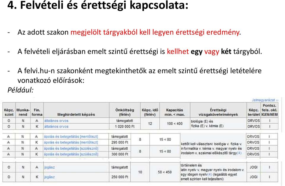 - A felvételi eljárásban emelt szintű érettségi is kellhet egy vagy két