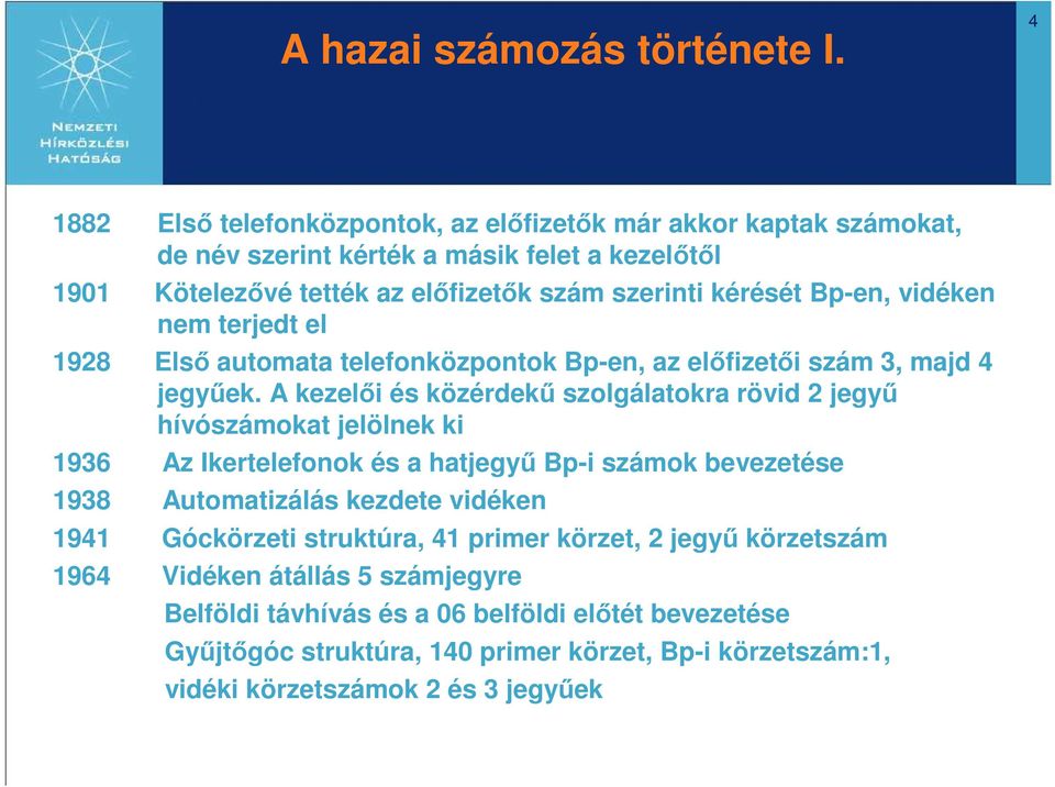 Bp-en, vidéken nem terjedt el 1928 Elsı automata telefonközpontok Bp-en, az elıfizetıi szám 3, majd 4 jegyőek.
