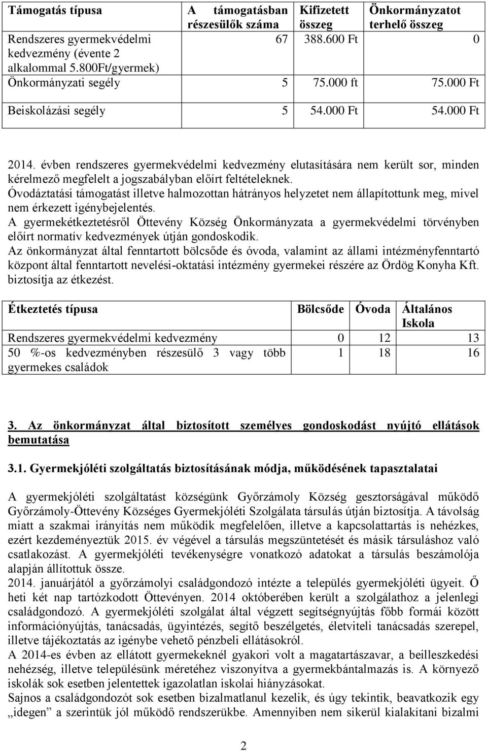 évben rendszeres gyermekvédelmi kedvezmény elutasítására nem került sor, minden kérelmező megfelelt a jogszabályban előírt feltételeknek.