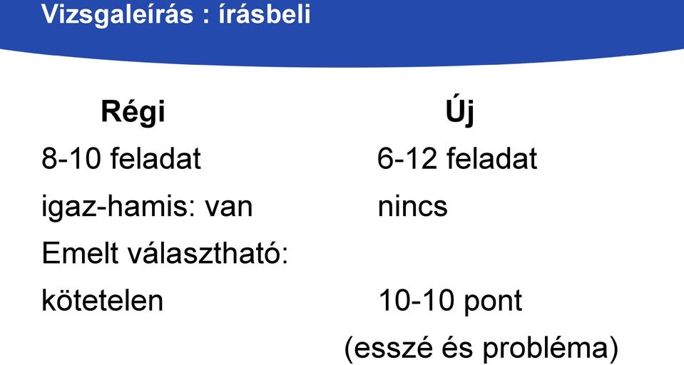 igaz-hamis: van nincs Emelt