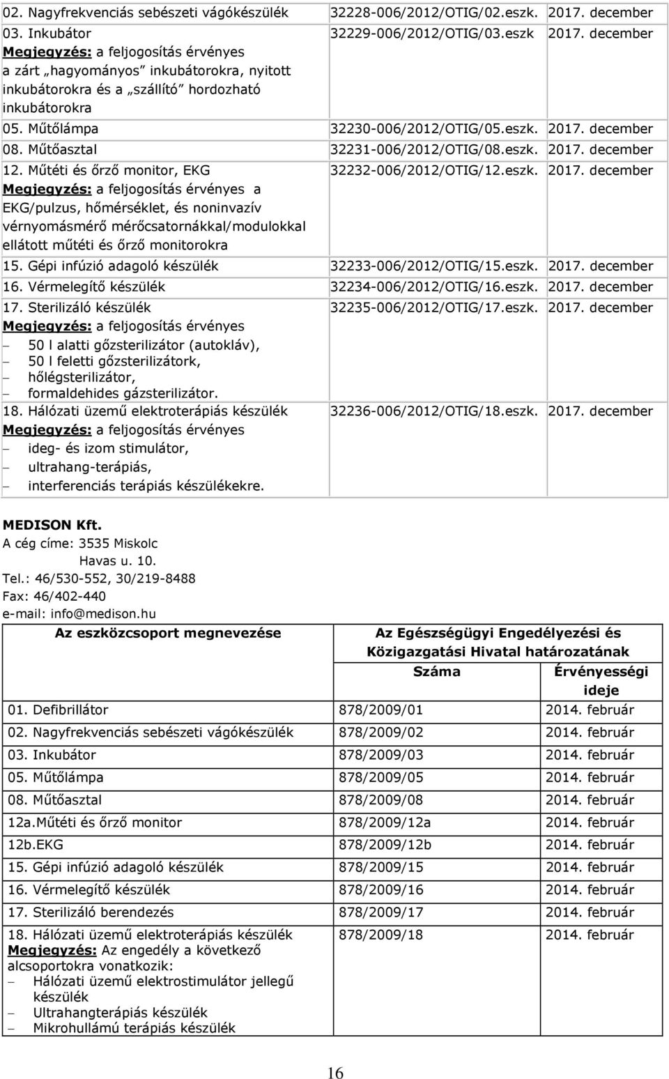 Műtőasztal 32231-006/2012/OTIG/08.eszk. 2017. december a EKG/pulzus, hőmérséklet, és noninvazív vérnyomásmérő mérőcsatornákkal/modulokkal ellátott műtéti és őrző monitorokra 32232-006/2012/OTIG/12.