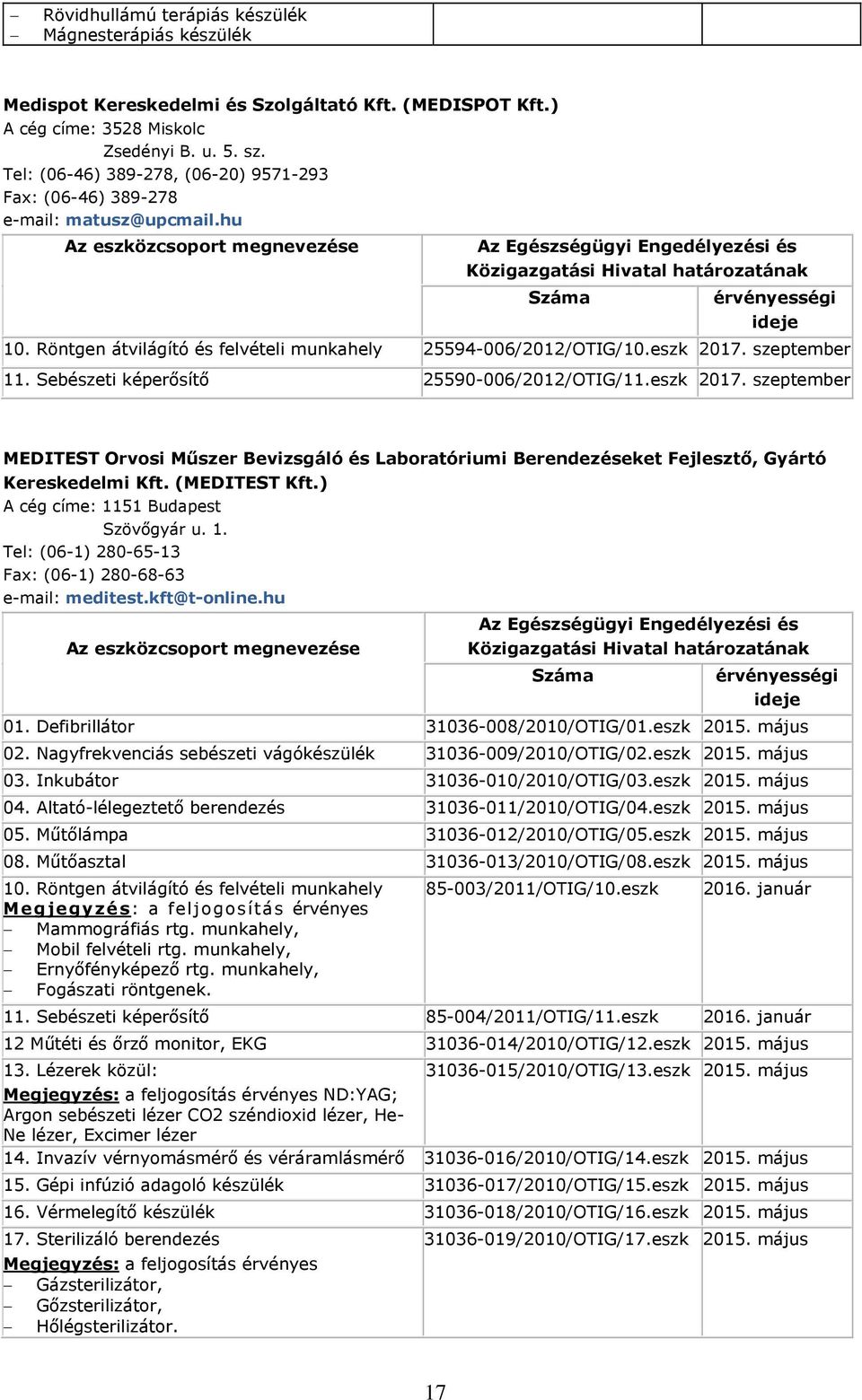 Sebészeti képerősítő 25590-006/2012/OTIG/11.eszk 2017. szeptember MEDITEST Orvosi Műszer Bevizsgáló és Laboratóriumi Berendezéseket Fejlesztő, Gyártó Kereskedelmi Kft. (MEDITEST Kft.