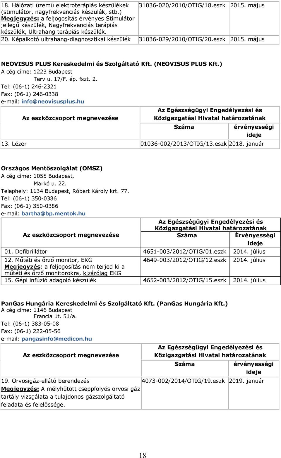 május NEOVISUS PLUS Kereskedelmi és Szolgáltató Kft. (NEOVISUS PLUS Kft.) A cég címe: 1223 Budapest Terv u. 17/F. ép. fszt. 2. Tel: (06-1) 246-2321 Fax: (06-1) 246-0338 e-mail: info@neovisusplus.