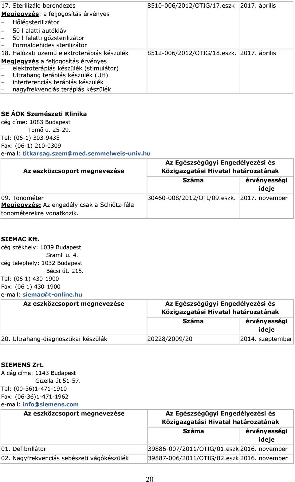 terápiás készülék 8510-006/2012/OTIG/17.eszk 2017. április 8512-006/2012/OTIG/18.eszk. 2017. április SE ÁOK Szemészeti Klinika cég címe: 1083 Budapest Tömő u. 25-29.