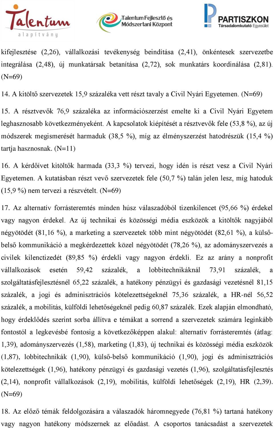 A résztvevők 76,9 százaléka az információszerzést emelte ki a Civil Nyári Egyetem leghasznosabb következményeként.