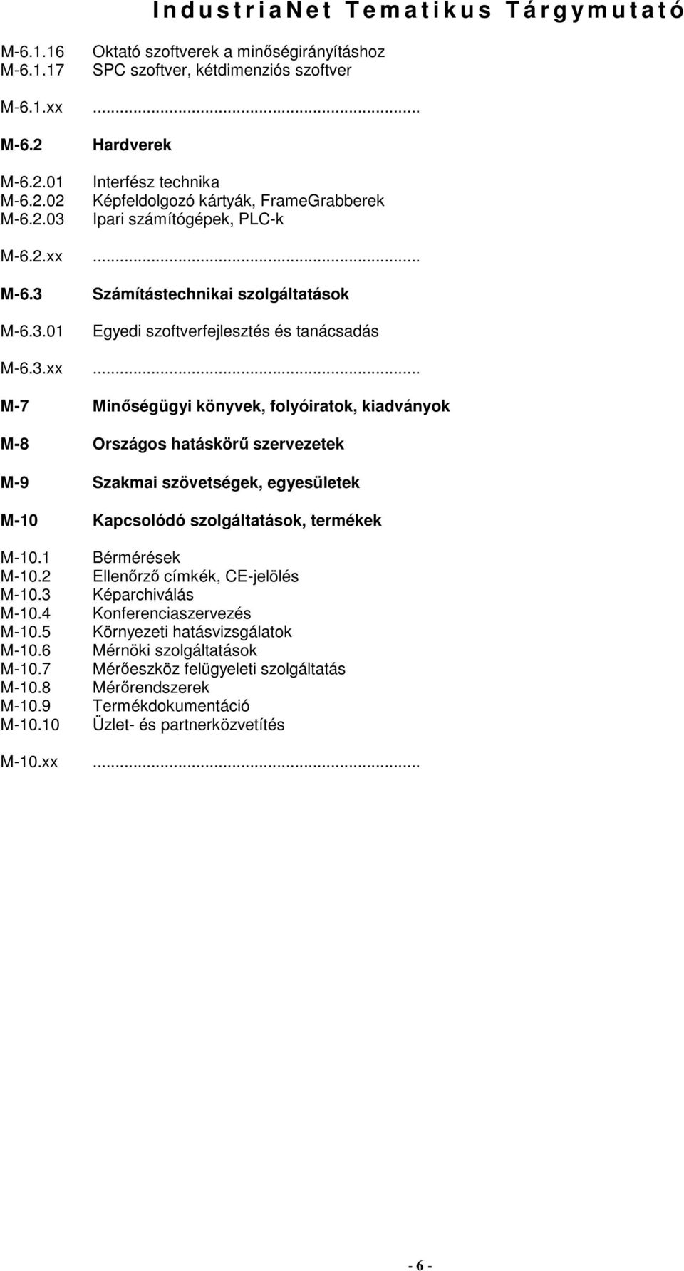 3.xx... M-7 Minıségügyi könyvek, folyóiratok, kiadványok M-8 Országos hatáskörő szervezetek M-9 Szakmai szövetségek, egyesületek M-10 Kapcsolódó szolgáltatások, termékek M-10.1 M-10.2 M-10.3 M-10.
