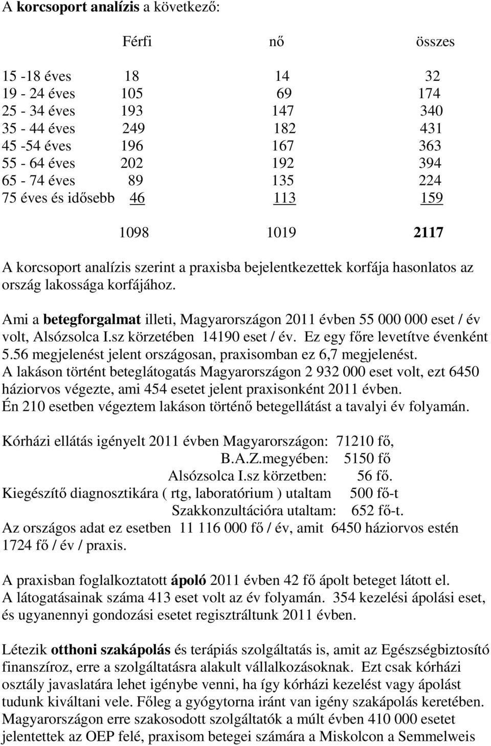 Ami a betegforgalmat illeti, Magyarországon 2011 évben 55 000 000 eset / év volt, Alsózsolca I.sz körzetében 14190 eset / év. Ez egy főre levetítve évenként 5.