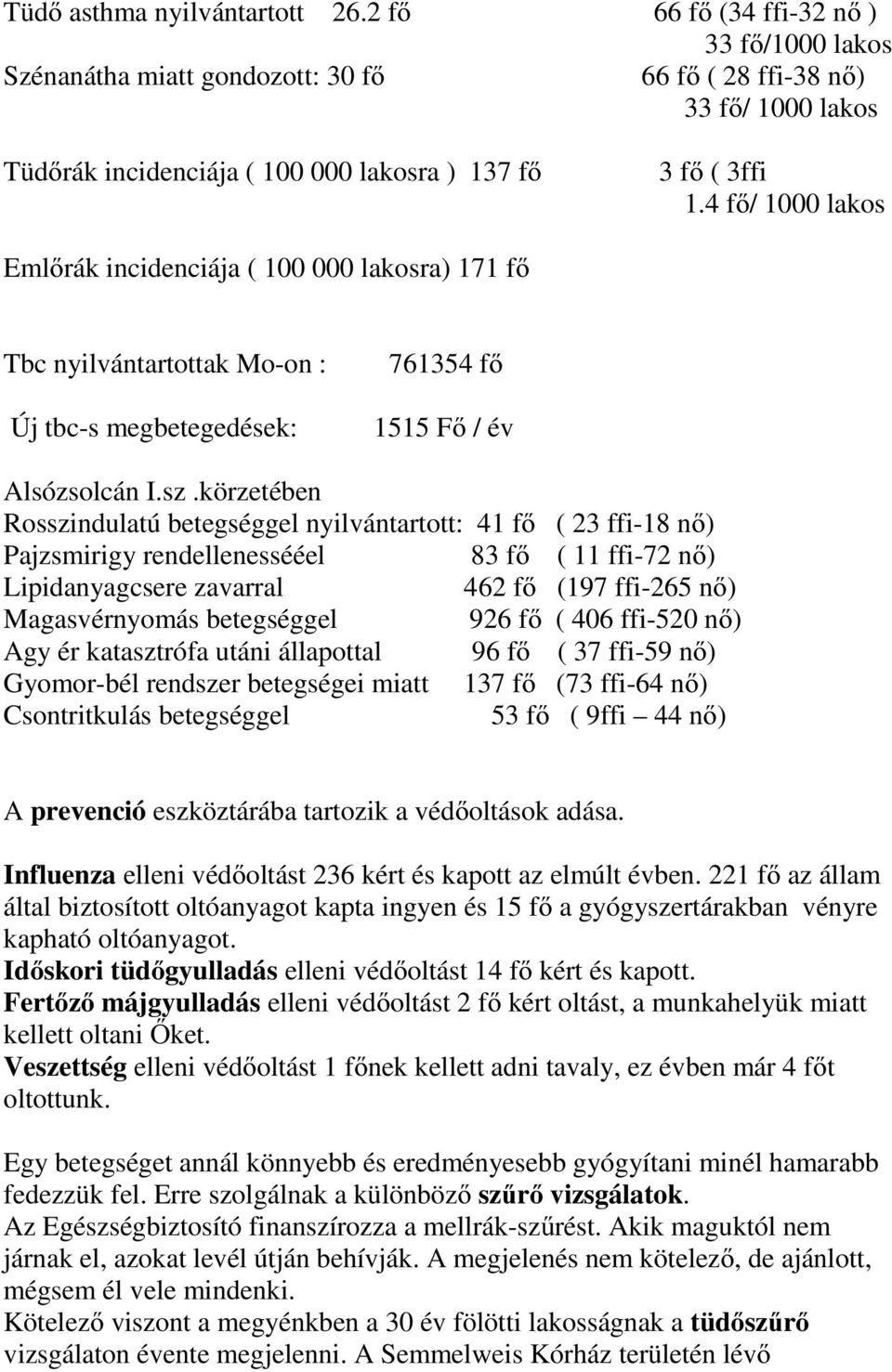 4 fő/ 1000 lakos Emlőrák incidenciája ( 100 000 lakosra) 171 fő Tbc nyilvántartottak Mo-on : Új tbc-s megbetegedések: 761354 fő 1515 Fő / év Alsózsolcán I.sz.