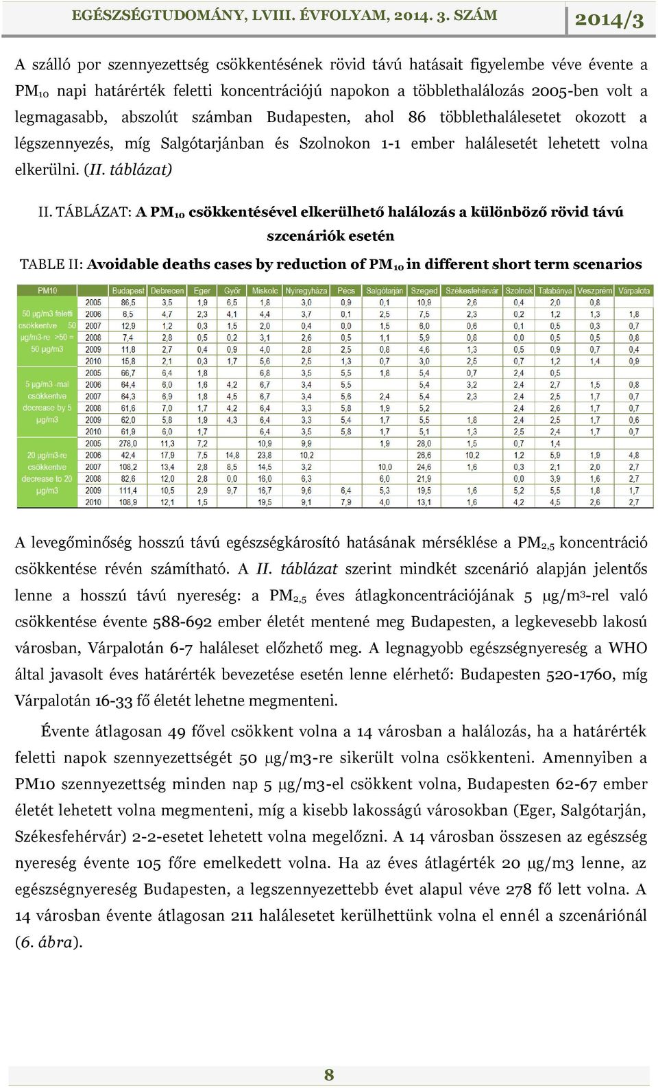 TÁBLÁZAT: A PM 10 csökkentésével elkerülhető halálozás a különböző rövid távú szcenáriók esetén TABLE II: Avoidable deaths cases by reduction of PM 10 in different short term scenarios A