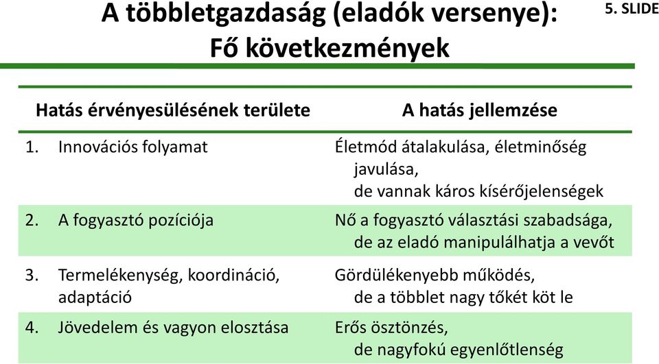 A fogyasztó pozíciója Nő a fogyasztó választási szabadsága, de az eladó manipulálhatja a vevőt 3.