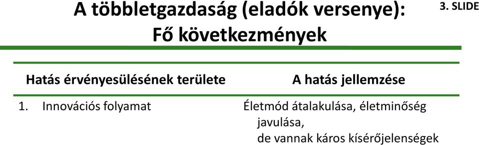 SLIDE Hatás érvényesülésének területe A hatás