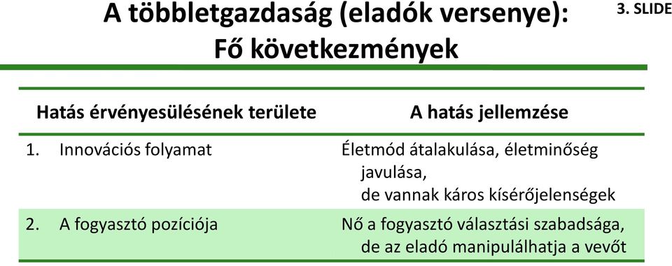 Innovációs folyamat Életmód átalakulása, életminőség javulása, de vannak