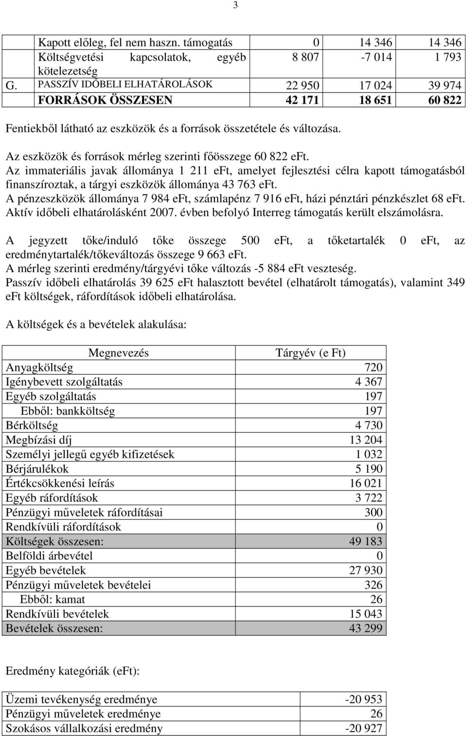 Az eszközök és források mérleg szerinti fıösszege 60 822 eft.
