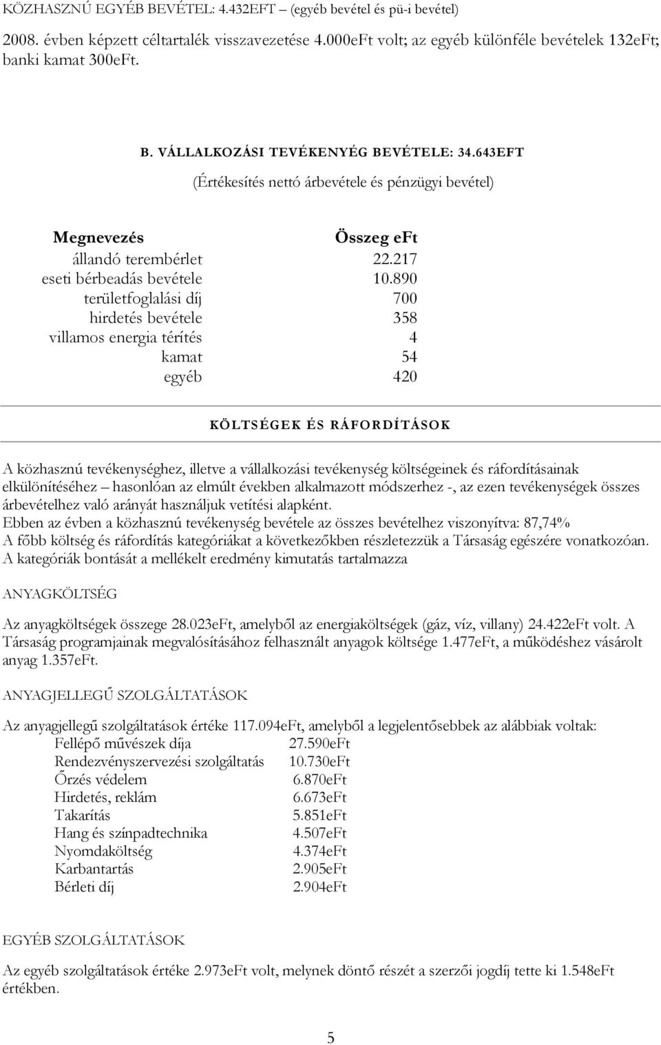 890 területfoglalási díj 700 hirdetés bevétele 358 villamos energia térítés 4 kamat 54 egyéb 420 KÖLTSÉGEK ÉS RÁFORDÍTÁSOK A közhasznú tevékenységhez, illetve a vállalkozási tevékenység költségeinek