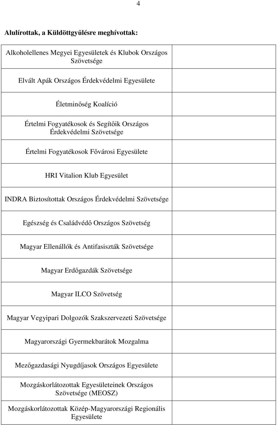 Családvédő Országos Szövetség Magyar Ellenállók és Antifasiszták Szövetsége Magyar Erdőgazdák Szövetsége Magyar ILCO Szövetség Magyar Vegyipari Dolgozók Szakszervezeti Szövetsége
