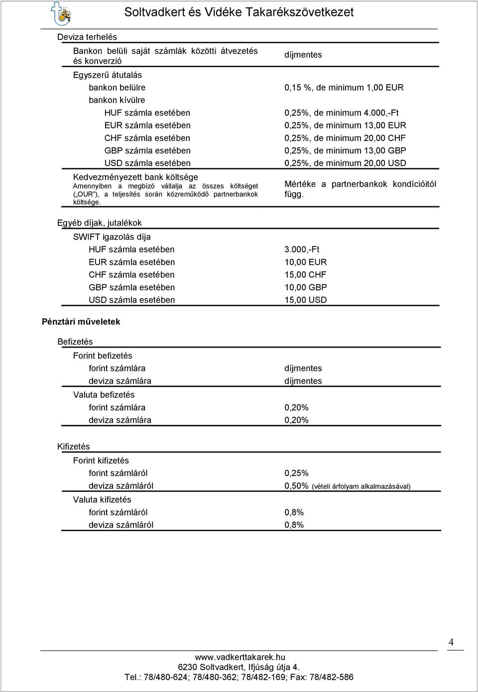 000,-Ft 0,25%, de minimum 13,00 EUR 0,25%, de minimum 20,00 CHF 0,25%, de minimum 13,00 GBP 0,25%, de minimum 20,00 USD Mértéke a partnerbankok kondícióitól függ.