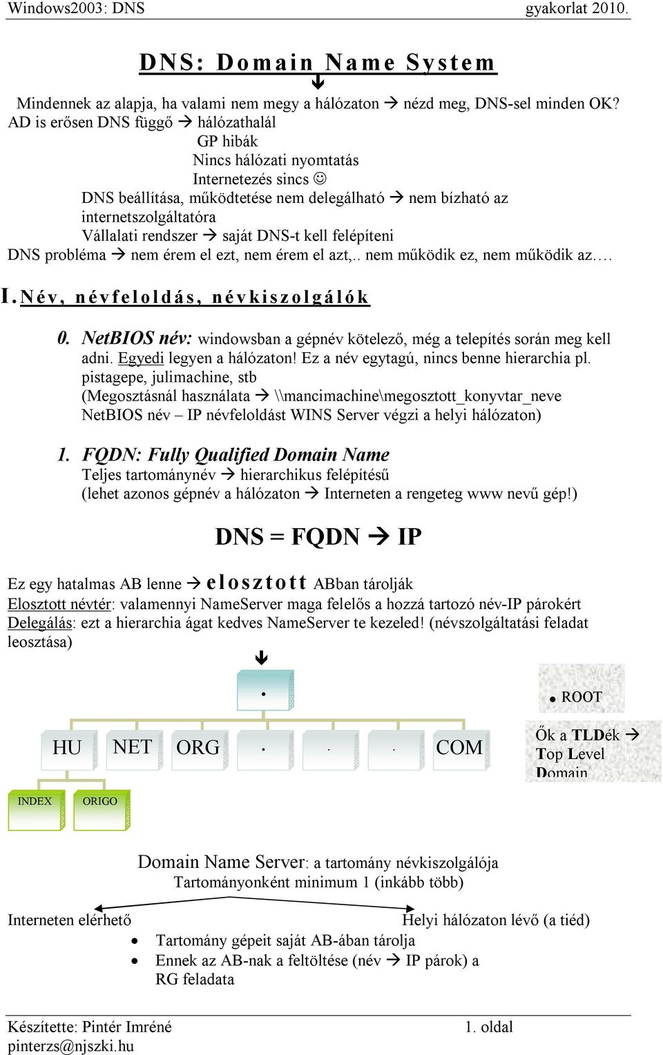 DNS-t kell felépíteni DNS probléma nem érem el ezt, nem érem el azt,.. nem működik ez, nem működik az. I. N é v, n é v f e l o l d á s, n é v k i s z o l g á l ó k 0.