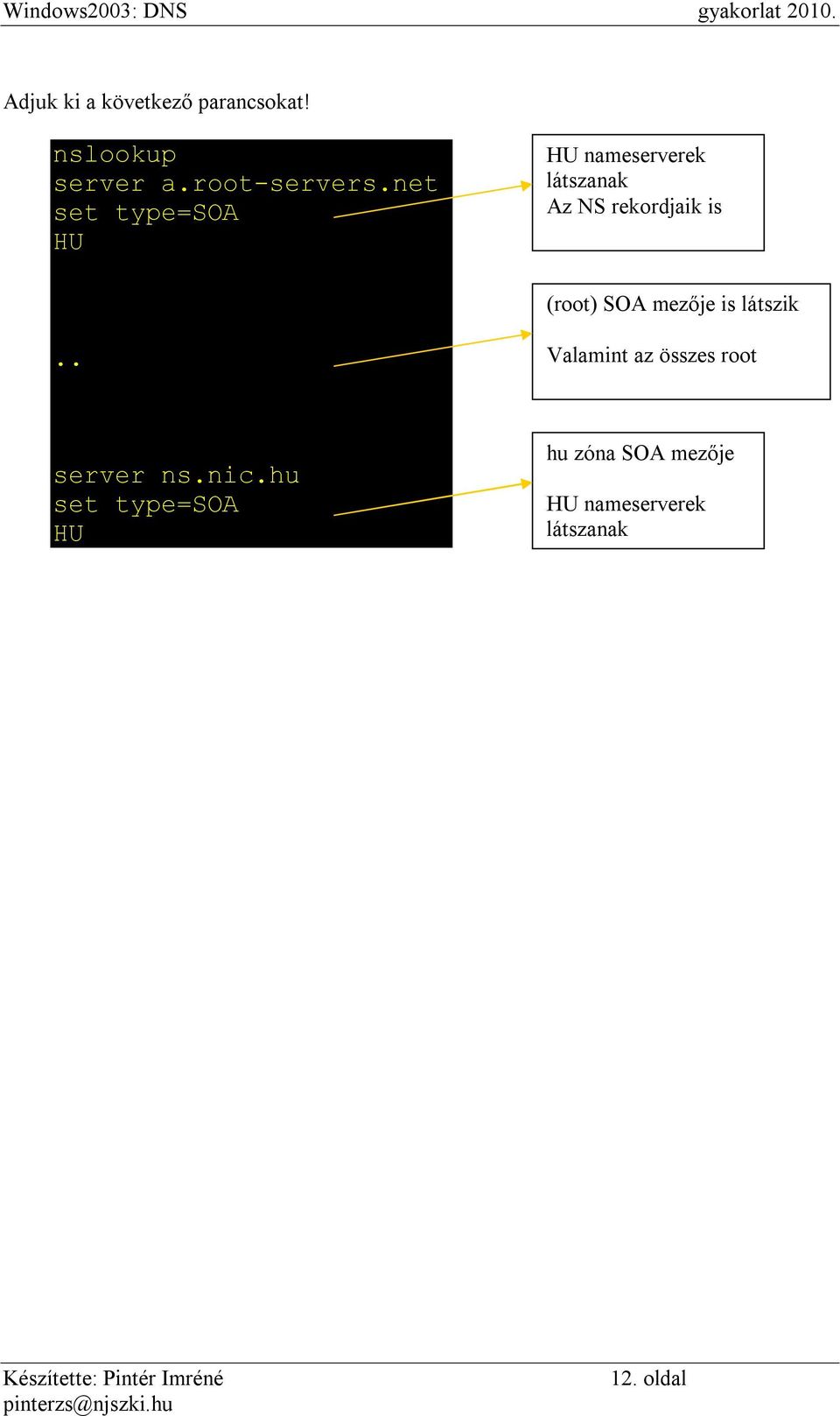 (root) SOA mezője is látszik.. Valamint az összes root server ns.nic.