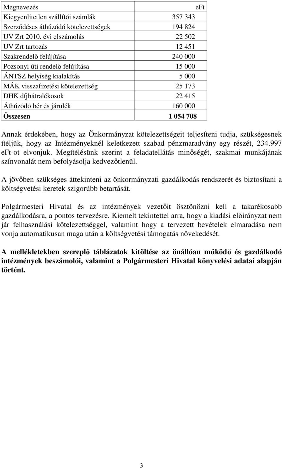 díjhátralékosok 22 415 Áthúzódó bér és járulék 160 000 Összesen 1 054 708 Annak érdekében, hogy az Önkormányzat kötelezettségeit teljesíteni tudja, szükségesnek ítéljük, hogy az Intézményeknél