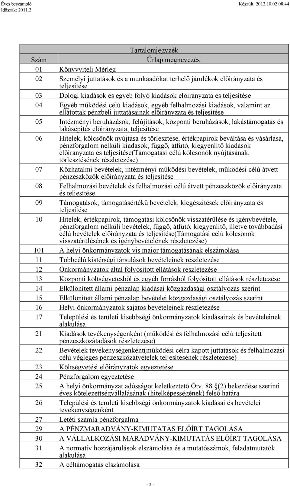 felújítások, központi beruházások, lakástámogatás és lakásépítés előirányzata, teljesítése 06 Hitelek, kölcsönök nyújtása és törlesztése, értékpapírok beváltása és vásárlása, pénzforgalom nélküli