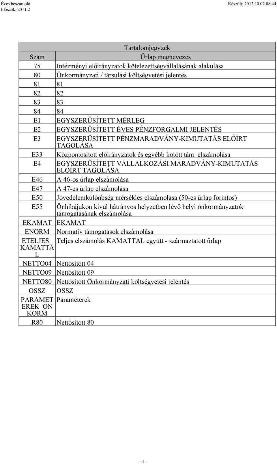 elszámolása E4 EGYSZERŰSÍTETT VÁLLALKOZÁSI MARADVÁNY-KIMUTATÁS ELŐÍRT TAGOLÁSA E46 A 46-os űrlap elszámolása E47 A 47-es űrlap elszámolása E50 Jövedelemkülönbség mérséklés elszámolása (50-es űrlap