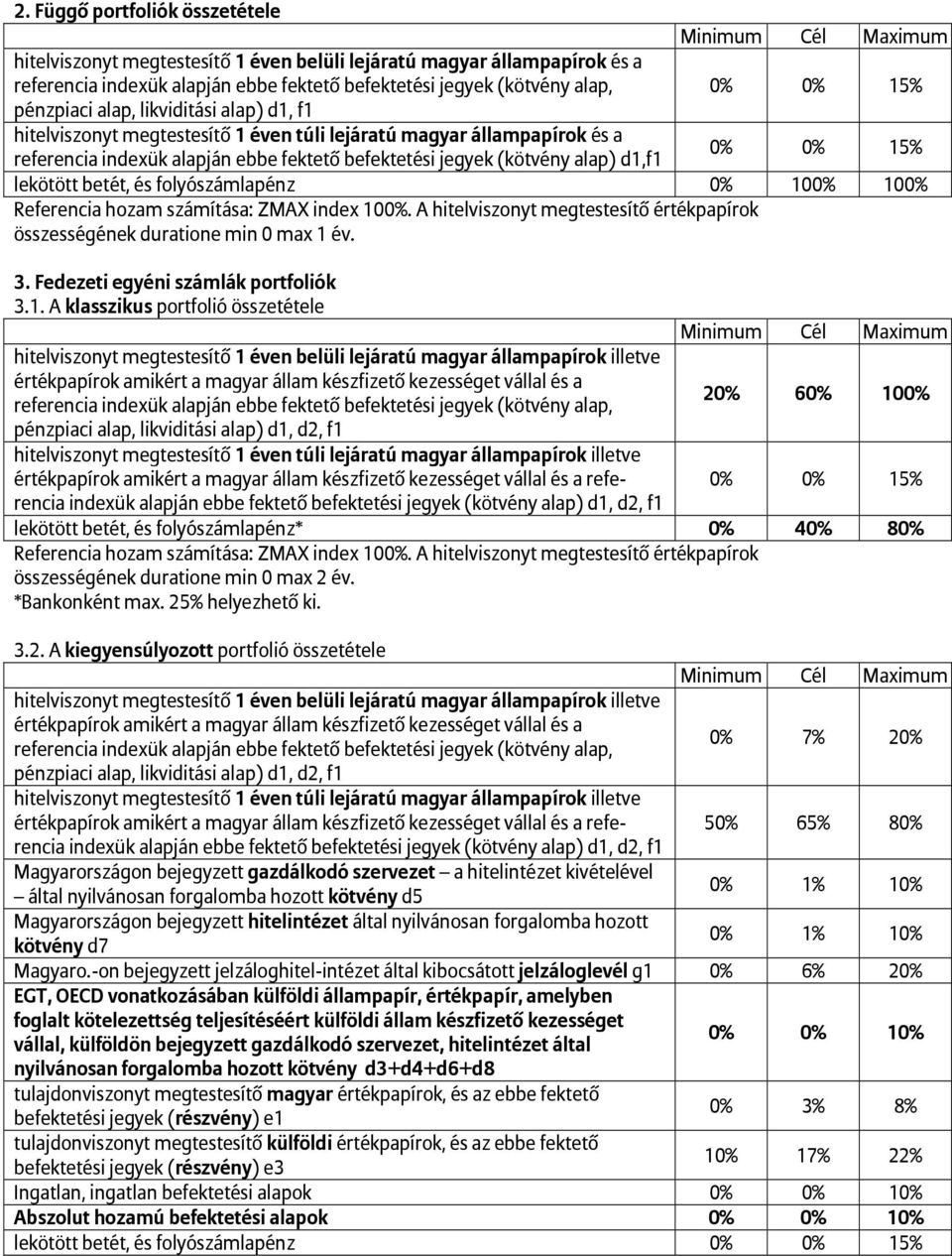 év. 3. Fedezeti egyéni számlák portfoliók 3.1. A klasszikus portfolió összetétele 20% 60% 100% lekötött betét, és folyószámlapénz* 0% 40% 80% Referencia hozam számítása: ZMAX index 100%.