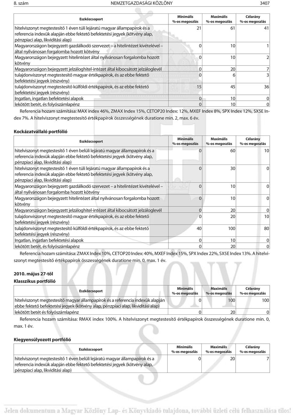 által nyilvánosan forgalomba hozott kötvény Magyarországon bejegyzett hitelintézet által nyilvánosan forgalomba hozott 0 10 2 kötvény Magyarországon bejegyzett jelzáloghitel-intézet által kibocsátott