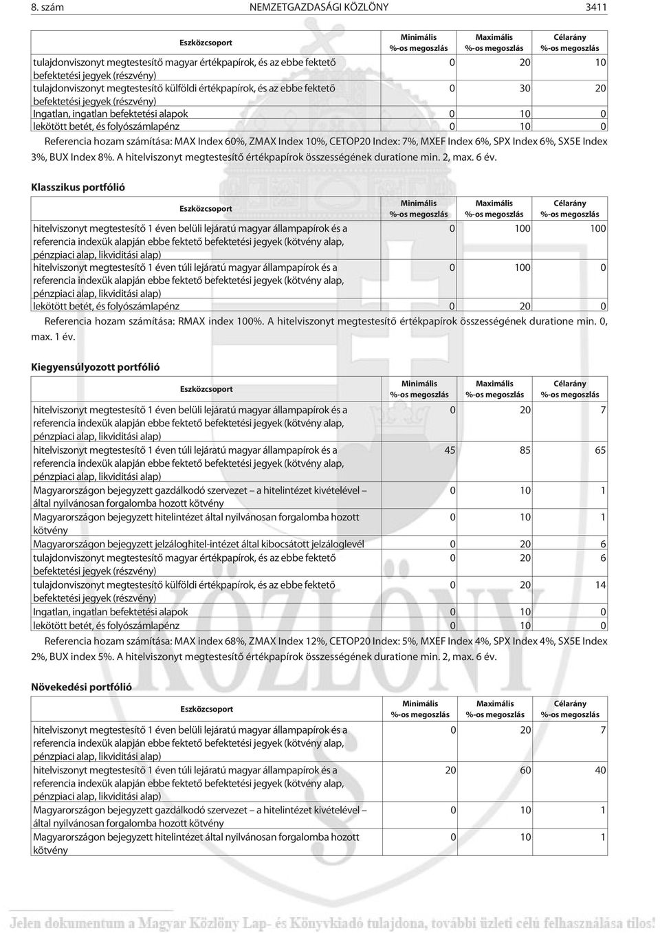 betét, és folyószámlapénz 0 10 0 Referencia hozam számítása: MAX Index 60%, ZMAX Index 10%, CETOP20 Index: 7%, MXEF Index 6%, SPX Index 6%, SX5E Index 3%, BUX Index 8%.