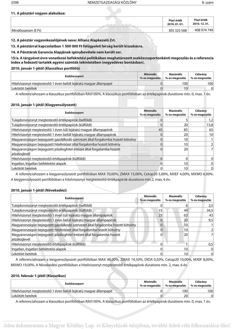 A Pénztárak Garancia Alapjának igénybevétele nem került sor. 15/a.