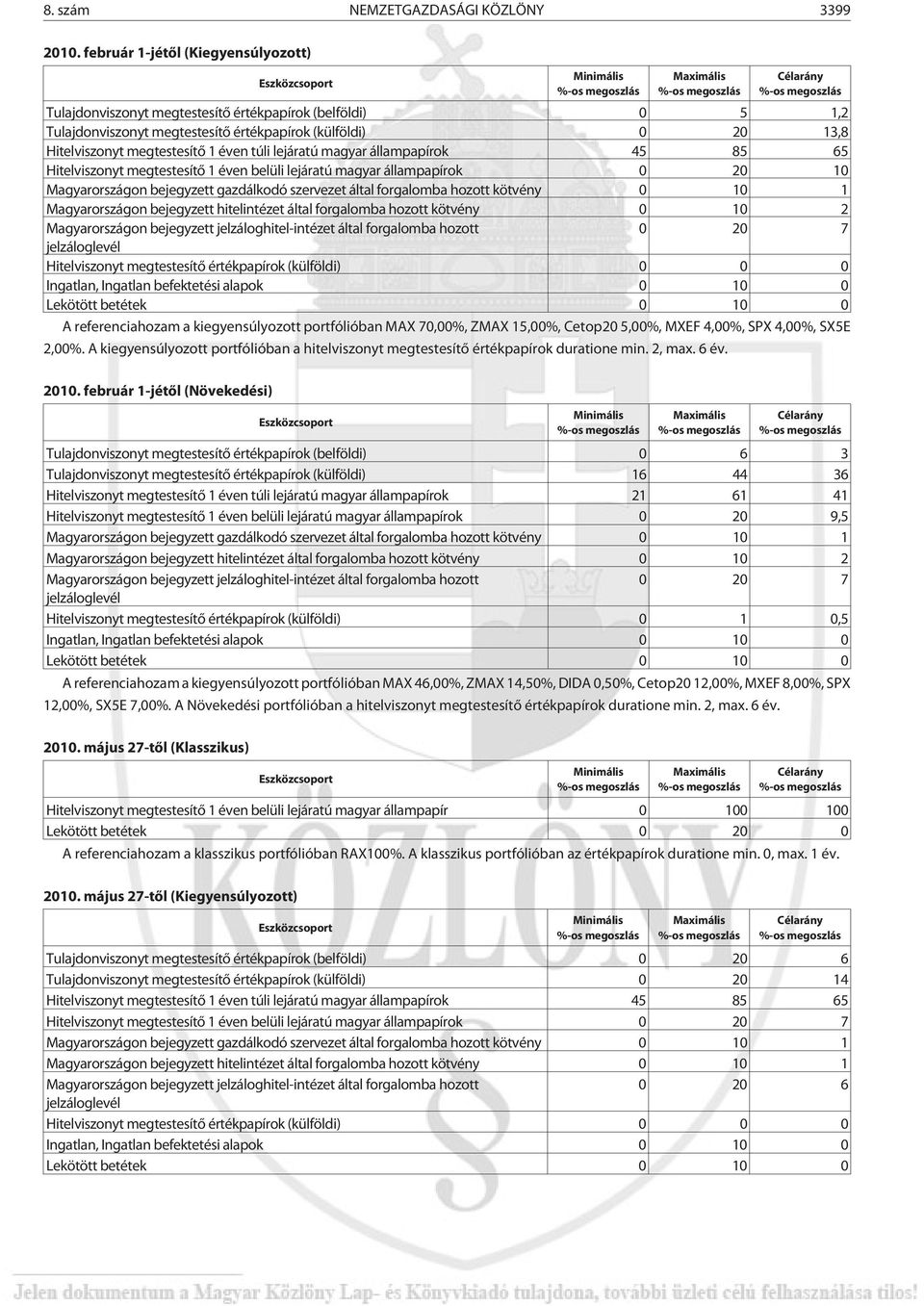 Tulajdonviszonyt megtestesítõ értékpapírok (külföldi) 0 20 13,8 Hitelviszonyt megtestesítõ 1 éven túli lejáratú magyar állampapírok 45 85 65 Hitelviszonyt megtestesítõ 1 éven belüli lejáratú magyar