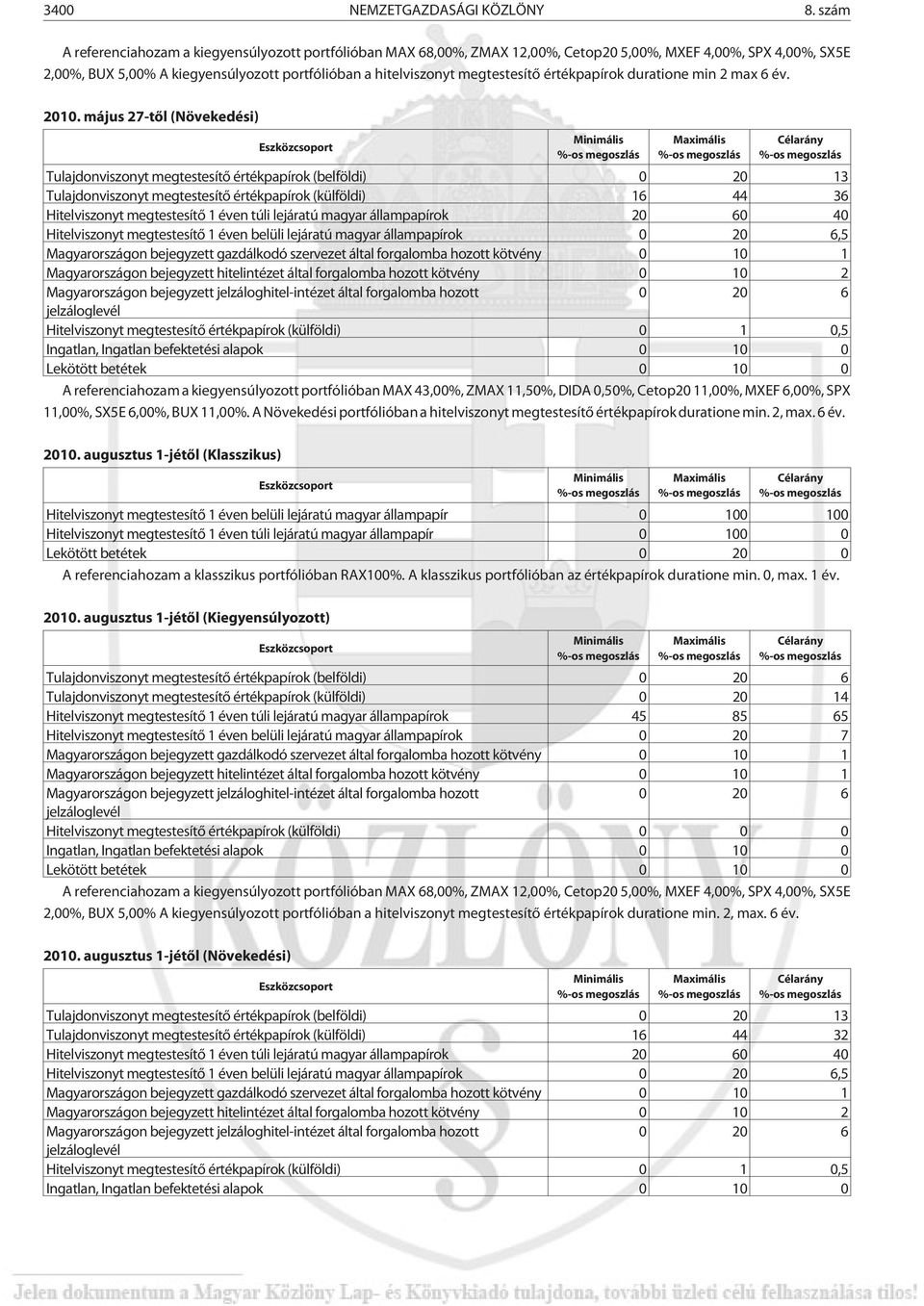 megtestesítõ értékpapírok duratione min 2 max 6 év. 2010.