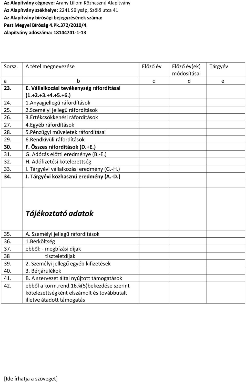 ) 32. H. Adófizetési kötelezettség 33. I. Tárgyévi vállalkozási eredmény (G.-H.) 34. J. Tárgyévi közhasznú eredmény (A.-D.) Tájékoztató adatok 35. A. Személyi jellegű ráfordítások 36. 1.Bérköltség 37.