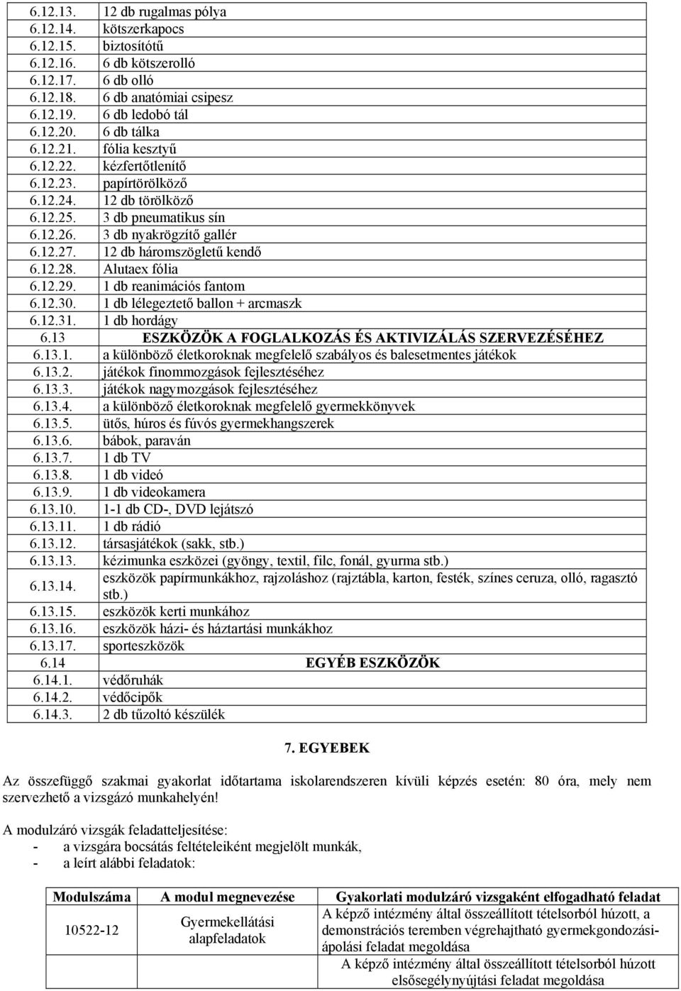 Alutaex fólia 6.12.29. 1 db reanimációs fantom 6.12.30. 1 db lélegeztető ballon + arcmaszk 6.12.31. 1 db hordágy 6.13 ESZKÖZÖK A FOGLALKOZÁS ÉS AKTIVIZÁLÁS SZERVEZÉSÉHEZ 6.13.1. a különböző életkoroknak megfelelő szabályos és balesetmentes játékok 6.