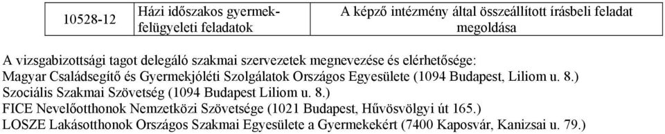 Országos Egyesülete (1094 Budapest, Liliom u. 8.) Szociális Szakmai Szövetség (1094 Budapest Liliom u. 8.) FICE Nevelőotthonok Nemzetközi Szövetsége (1021 Budapest, Hűvösvölgyi út 165.