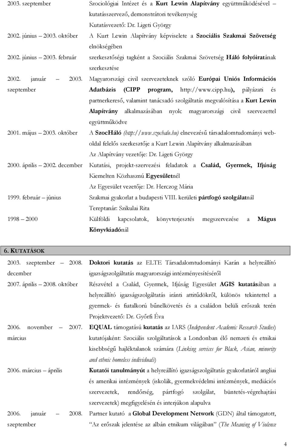 február szerkesztőségi tagként a Szociális Szakmai Szövetség Háló folyóiratának szerkesztése 2002. január 2003.