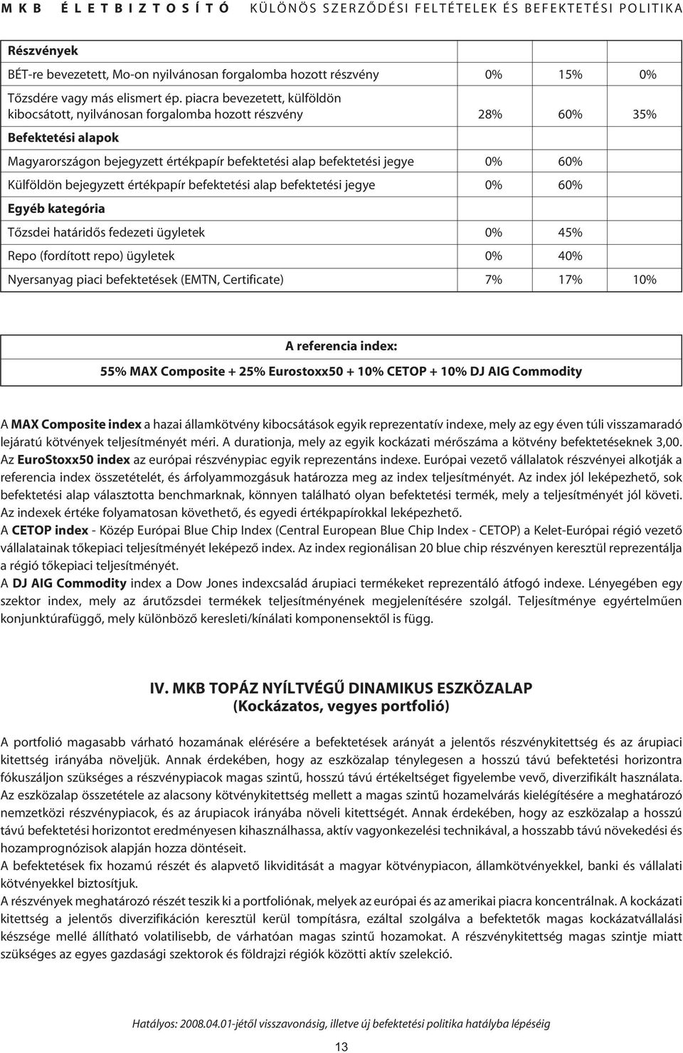 Külföldön bejegyzett értékpapír befektetési alap befektetési jegye 0% 60% Egyéb kategória Tôzsdei határidôs fedezeti ügyletek 0% 45% Repo (fordított repo) ügyletek 0% 40% Nyersanyag piaci
