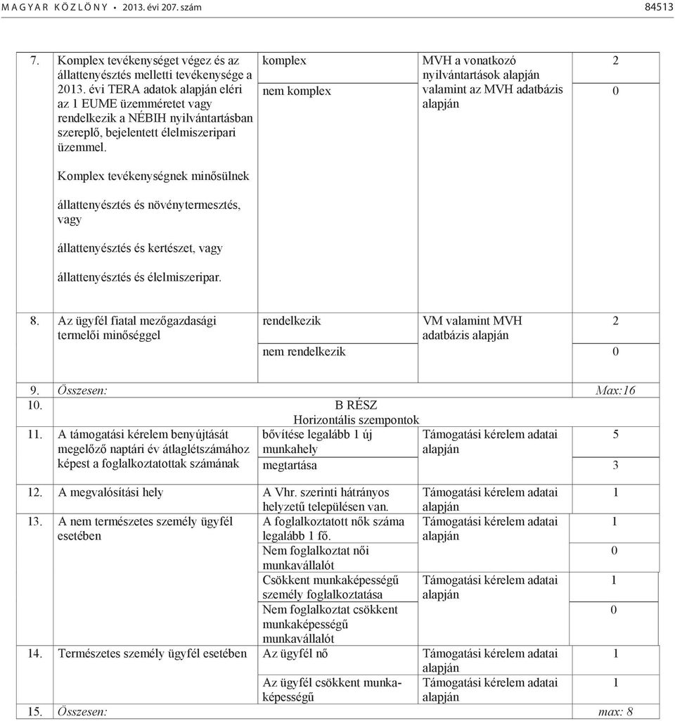 komplex nem komplex nyilvántartások valamint az MVH adatbázis Komplex tevékenységnek minősülnek állattenyésztés és növénytermesztés, vagy állattenyésztés és kertészet, vagy állattenyésztés és