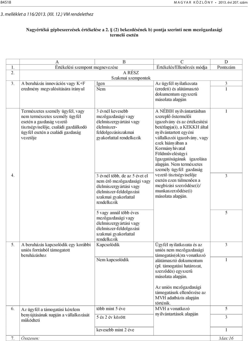 A beruházás innovációs vagy K+F eredmény megvalósítására irányul Igen Az ügyfél nyilatkozata Nem (eredeti) és alátámasztó dokumentum egyszerű másolata 4.