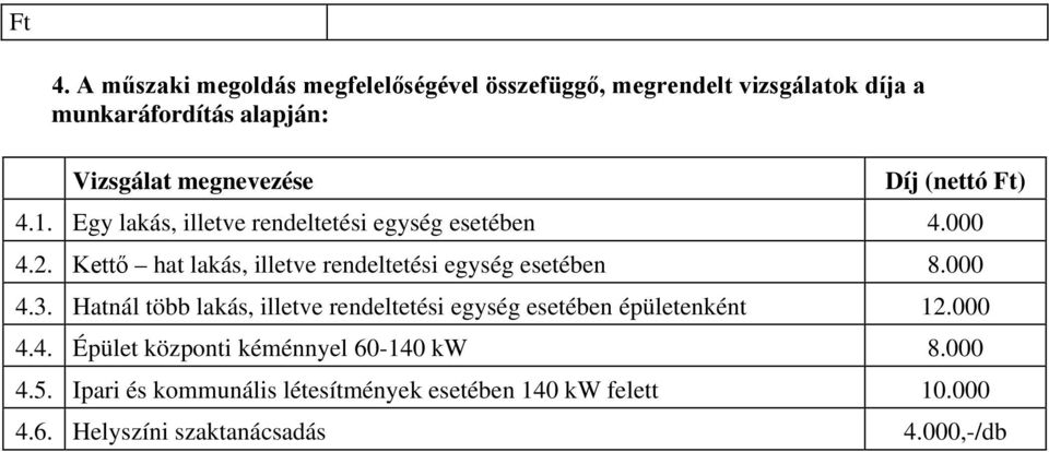 Kettő hat lakás, illetve rendeltetési egység esetében 8.000 4.3.