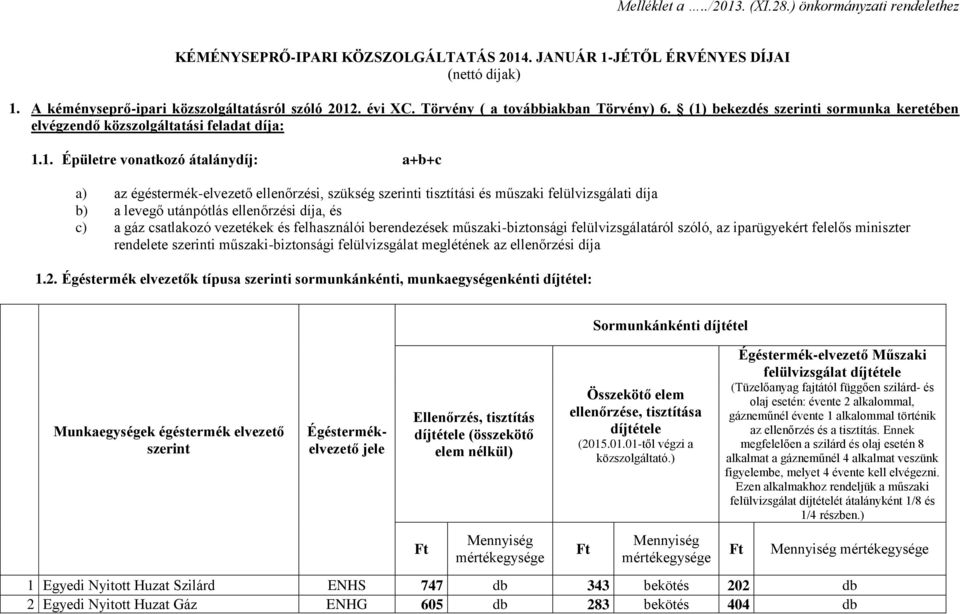 bekezdés szerinti sormunka keretében elvégzendő közszolgáltatási feladat díja: 1.