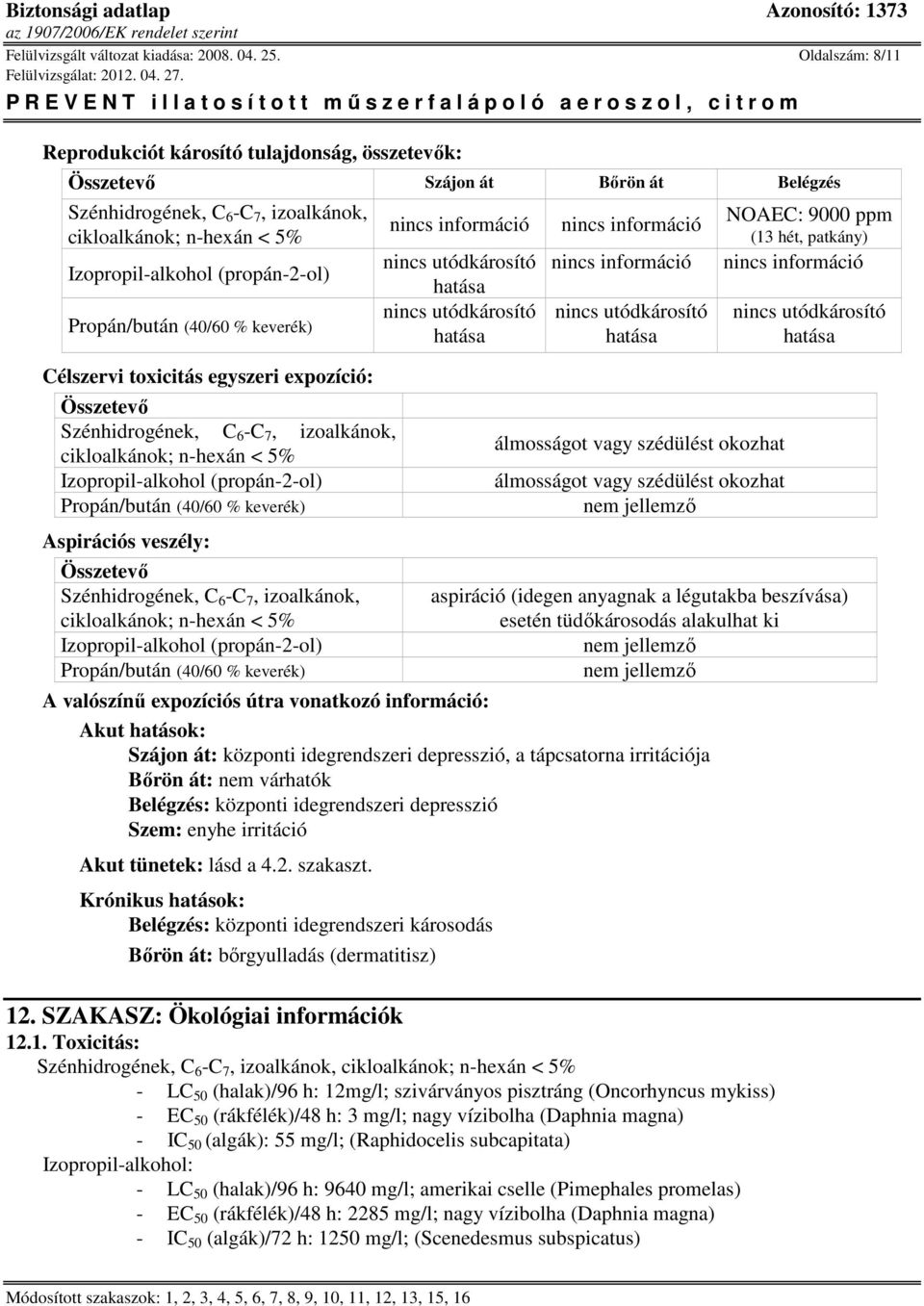 hatása nincs utódkárosító hatása nincs utódkárosító hatása álmosságot vagy szédülést okozhat álmosságot vagy szédülést okozhat nem jellemző NOAEC: 9000 ppm (13 hét, patkány) nincs utódkárosító hatása