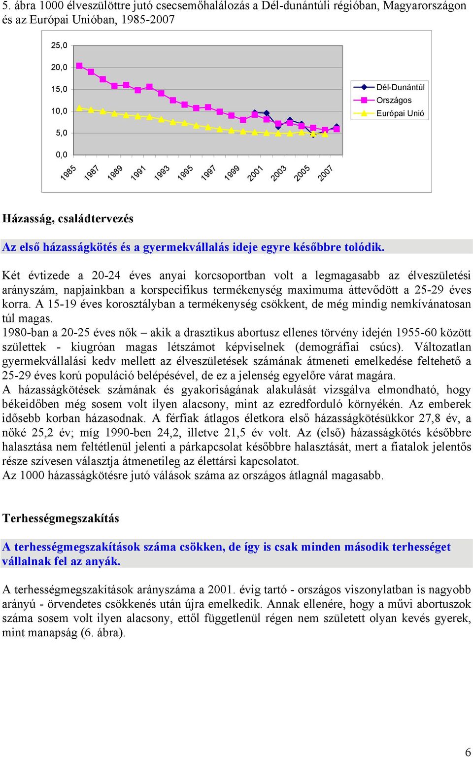 Két évtizede a 20-24 éves anyai korcsoportban volt a legmagasabb az élveszületési arányszám, napjainkban a korspecifikus termékenység maximuma áttevődött a 25-29 éves korra.