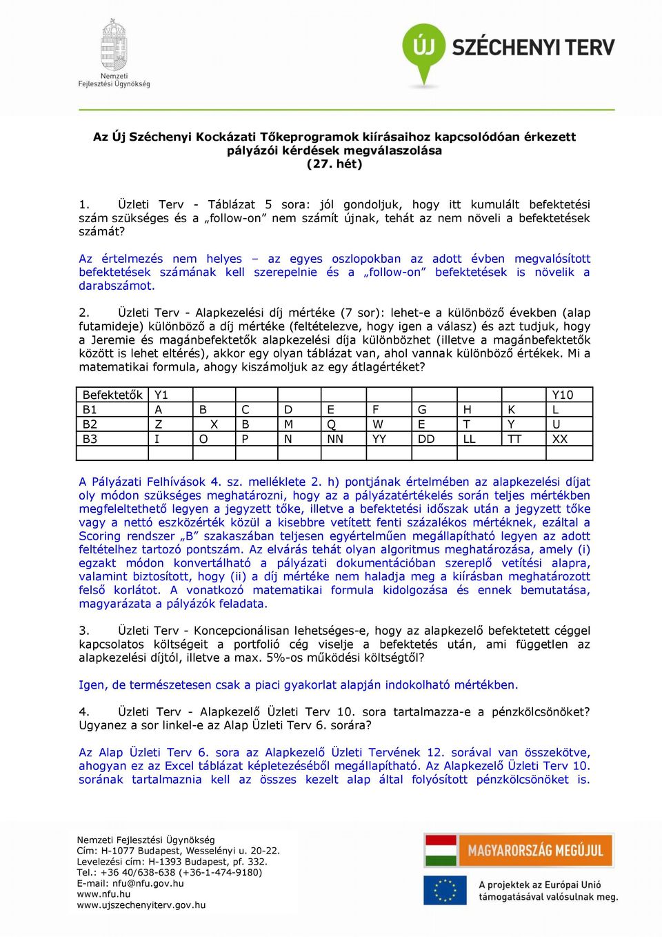 Az értelmezés nem helyes az egyes oszlopokban az adott évben megvalósított befektetések számának kell szerepelnie és a follow-on befektetések is növelik a darabszámot. 2.