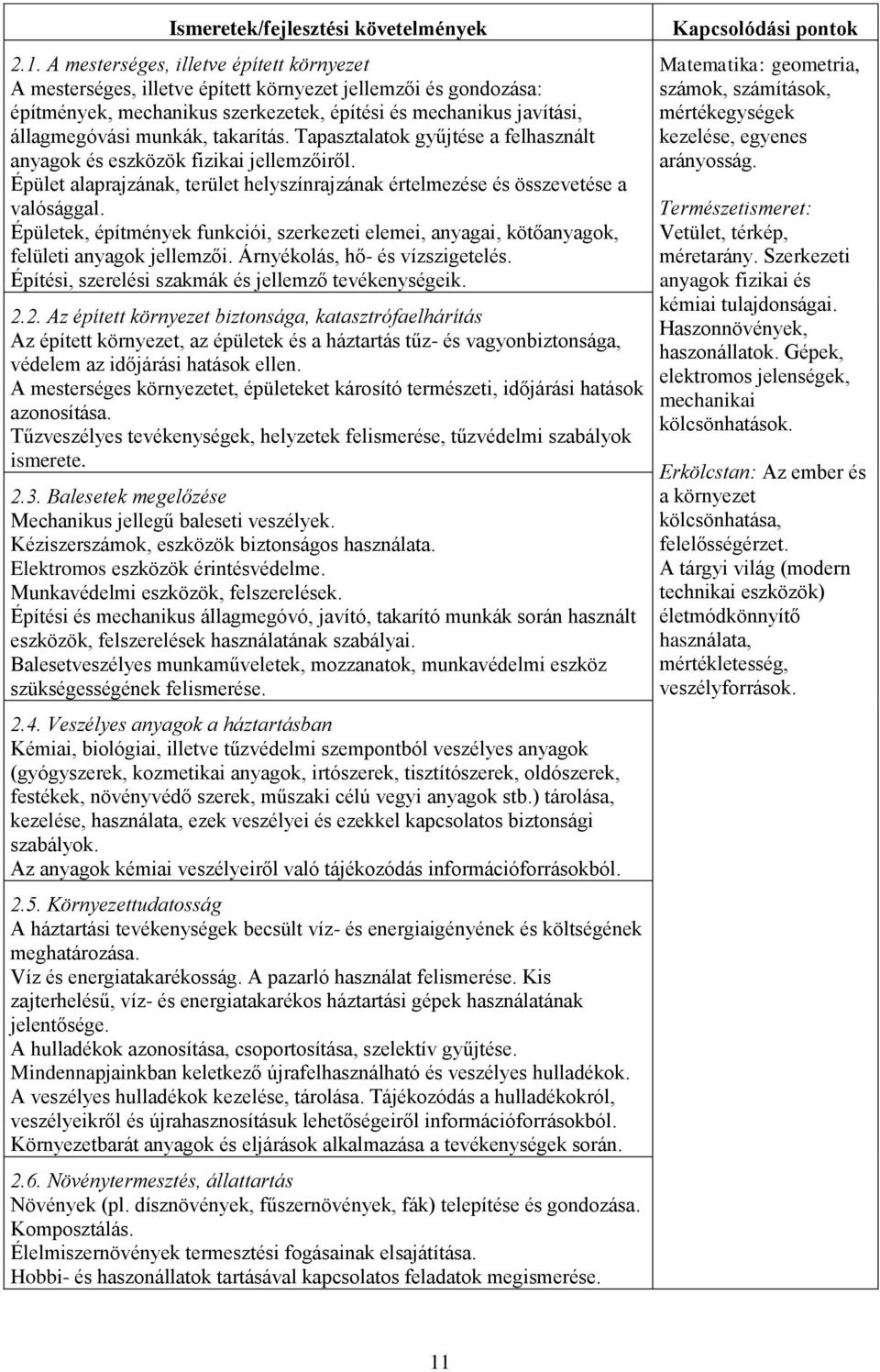 takarítás. Tapasztalatok gyűjtése a felhasznált anyagok és eszközök fizikai jellemzőiről. Épület alaprajzának, terület helyszínrajzának értelmezése és összevetése a valósággal.