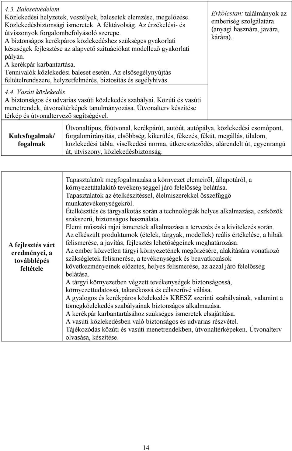 Az elsősegélynyújtás feltételrendszere, helyzetfelmérés, biztosítás és segélyhívás. 4.4. Vasúti közlekedés A biztonságos és udvarias vasúti közlekedés szabályai.