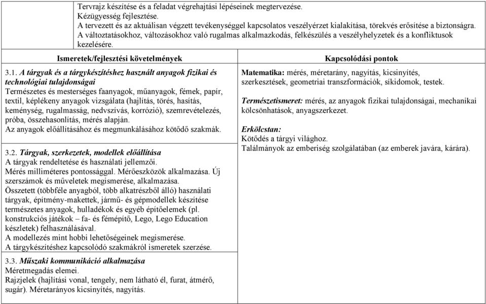 A változtatásokhoz, változásokhoz való rugalmas alkalmazkodás, felkészülés a veszélyhelyzetek és a konfliktusok kezelésére. Ismeretek/fejlesztési követelmények 3.1.