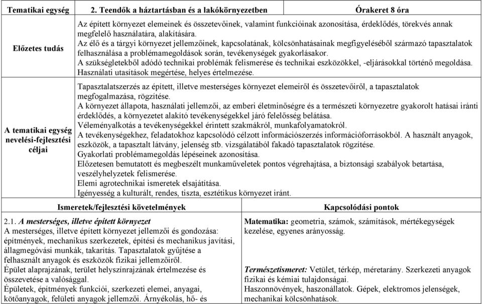 azonosítása, érdeklődés, törekvés annak megfelelő használatára, alakítására.