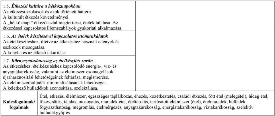 Az ételek készítésével kapcsolatos utómunkálatok Az ételkészítéshez, illetve az étkezéshez használt edények és eszközök mosogatása. A konyha és az étkező takarítása. 1.7.